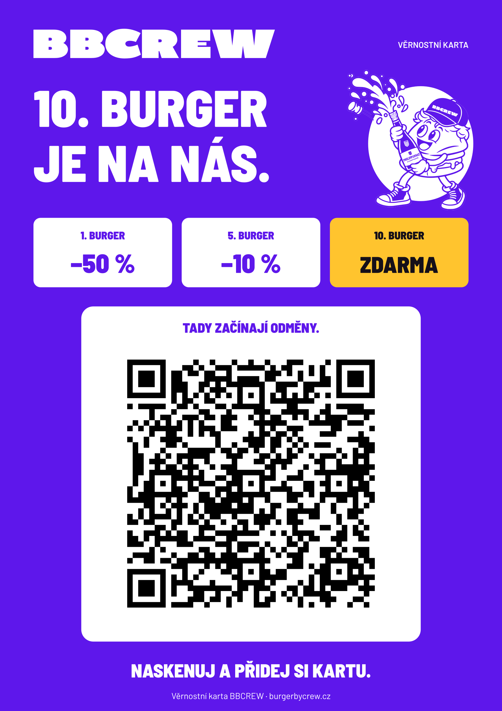 Věrnostní plakát A2