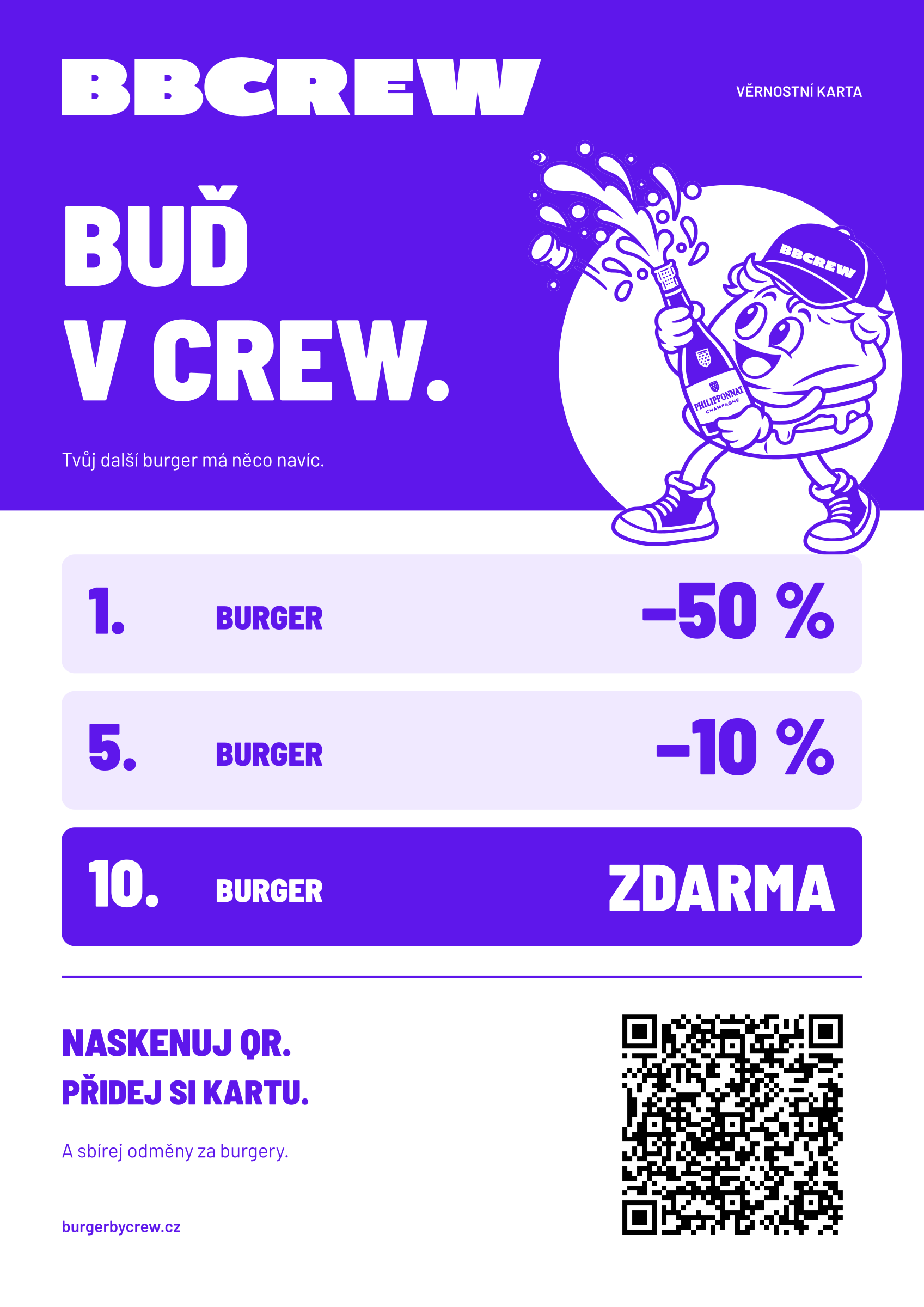Věrnostní plakát A4